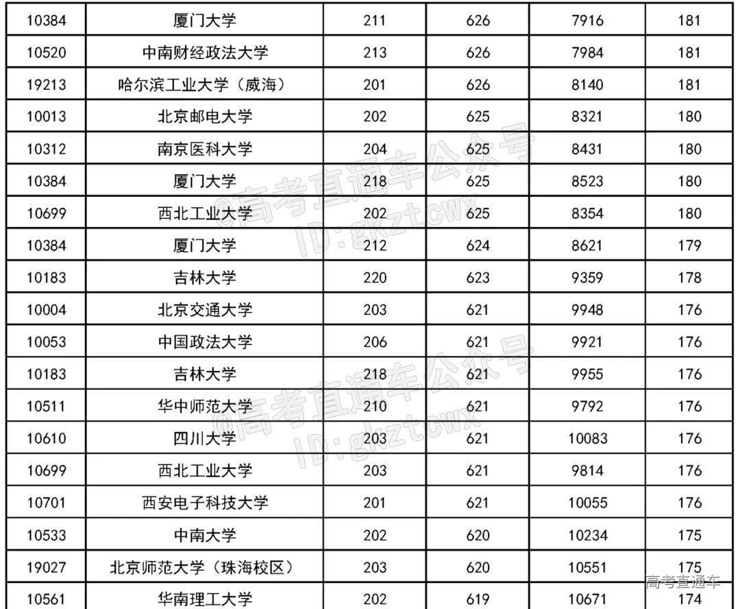 1659705914849949.png 图片