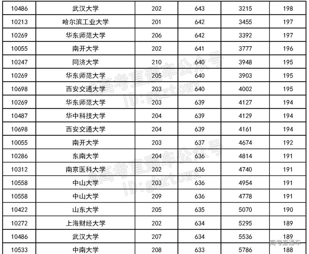 1659705913828487.png 图片