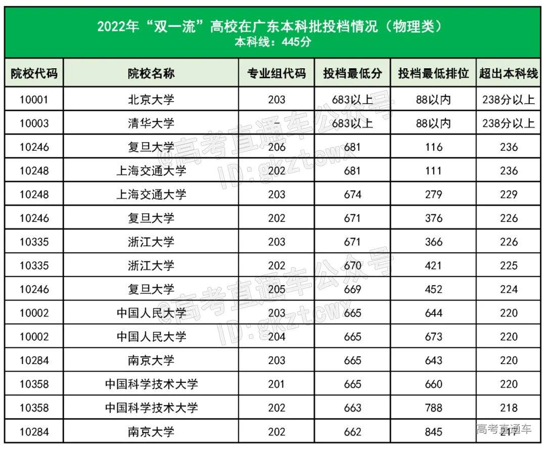 1659705912140481.png 图片