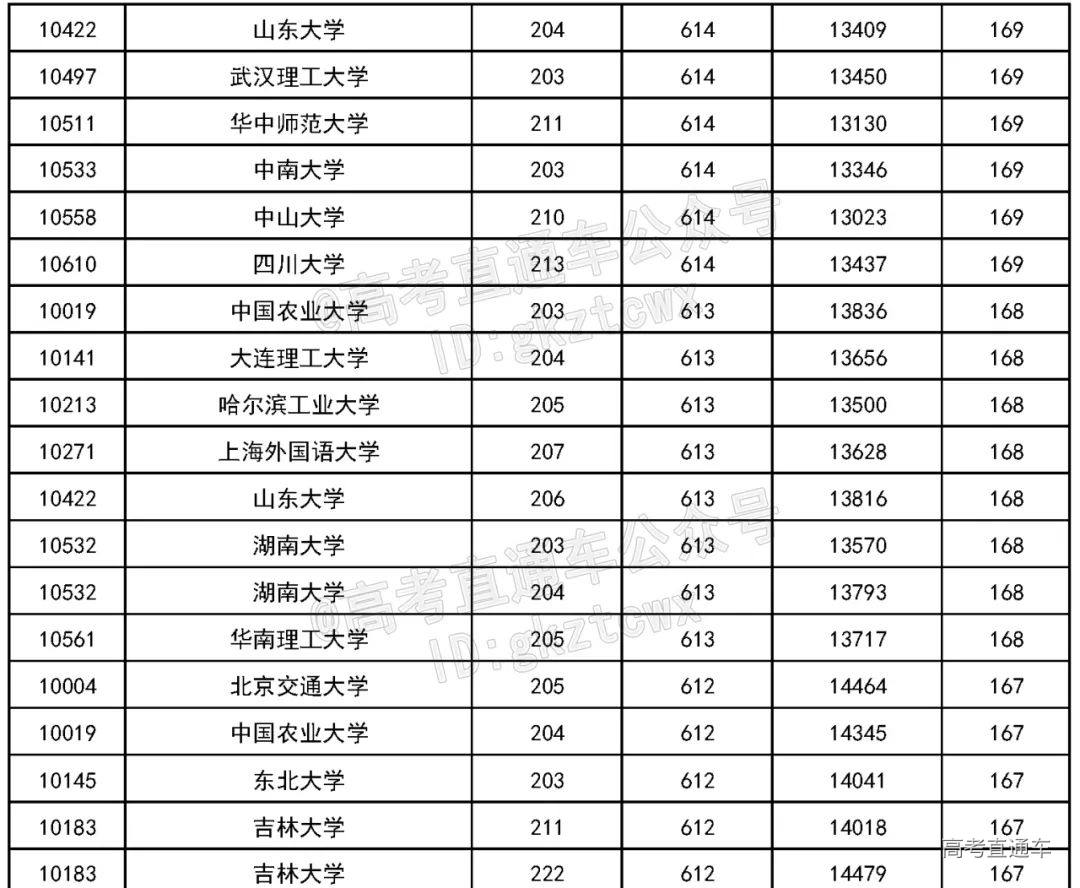 1659705915964943.png 图片