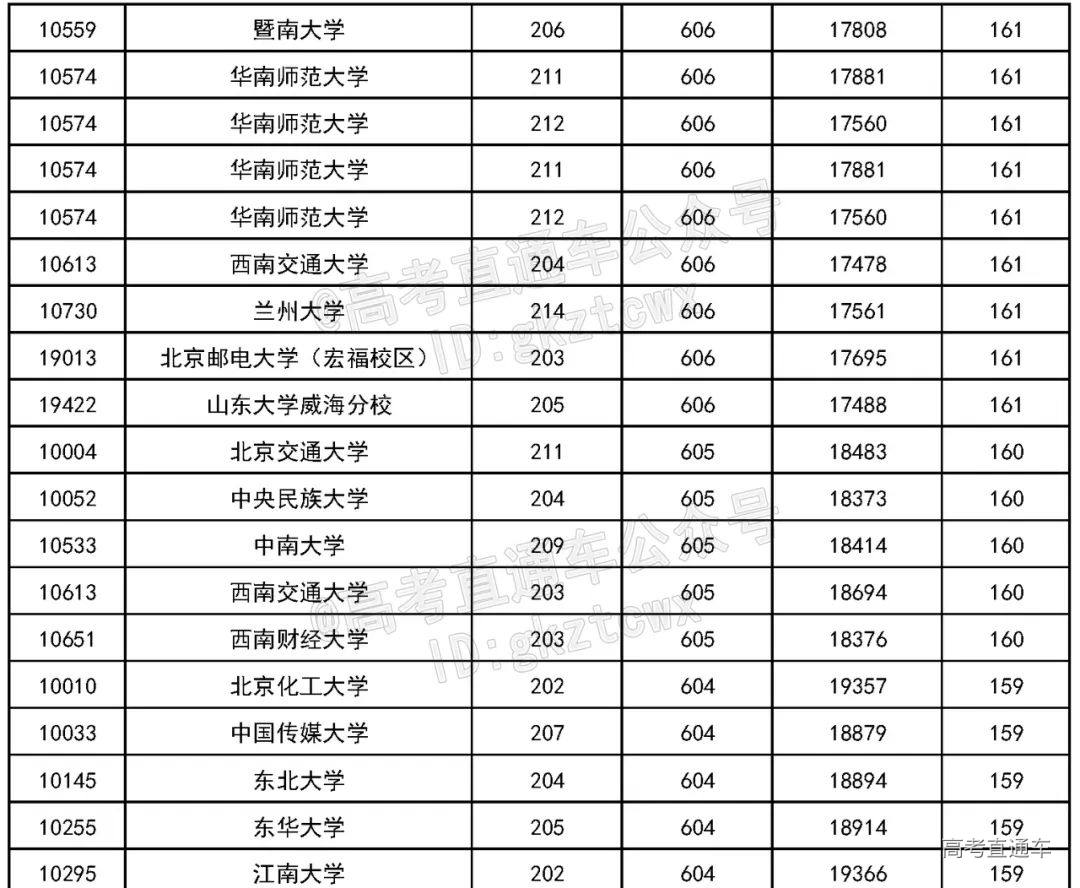 1659705918433126.png 图片