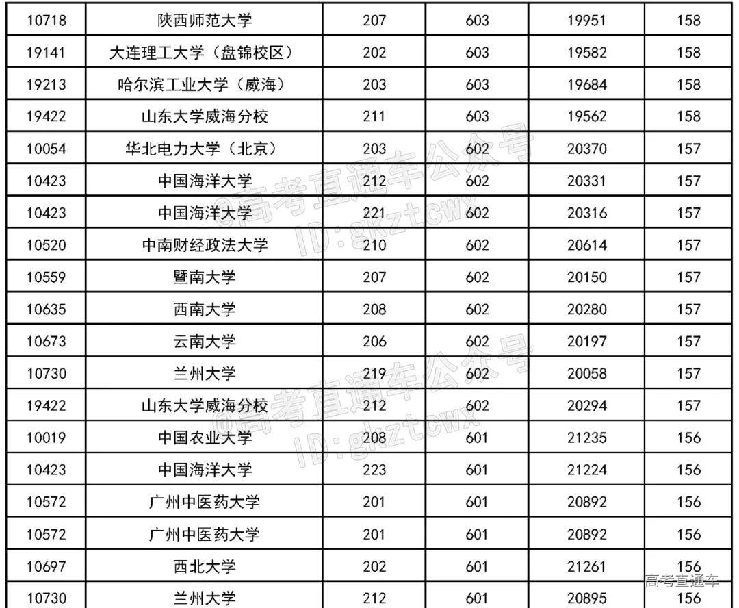 1659705919976732.png 图片