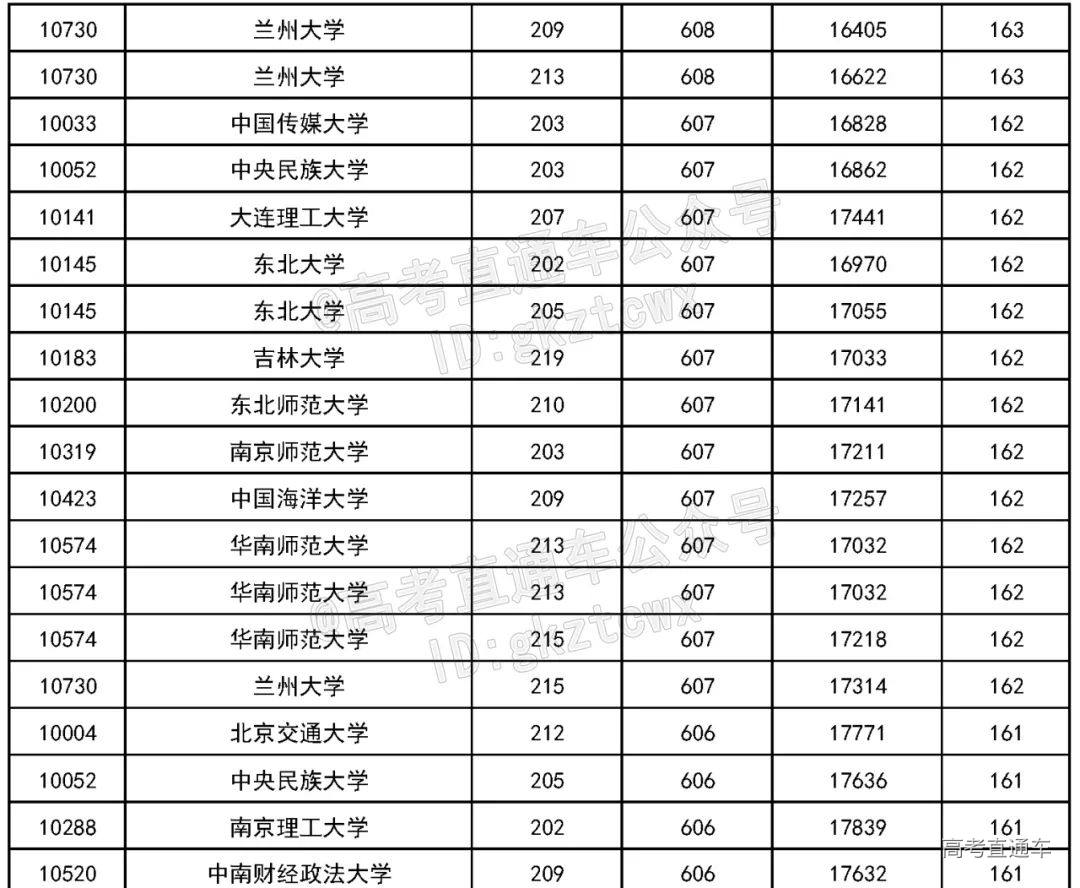 1659705917540304.png 图片