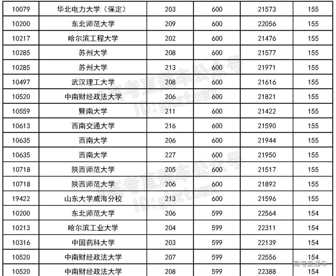 1659705919528745.png 图片