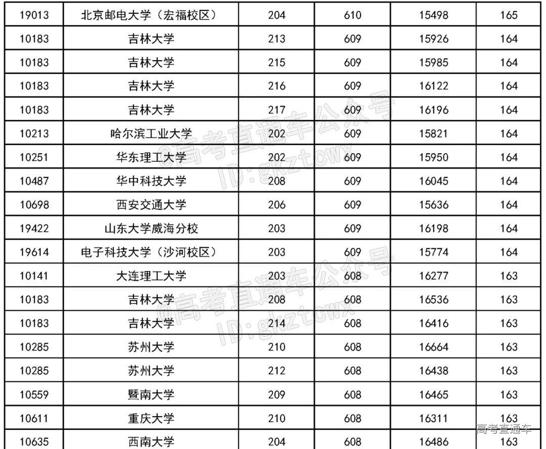 1659705916336922.png 图片