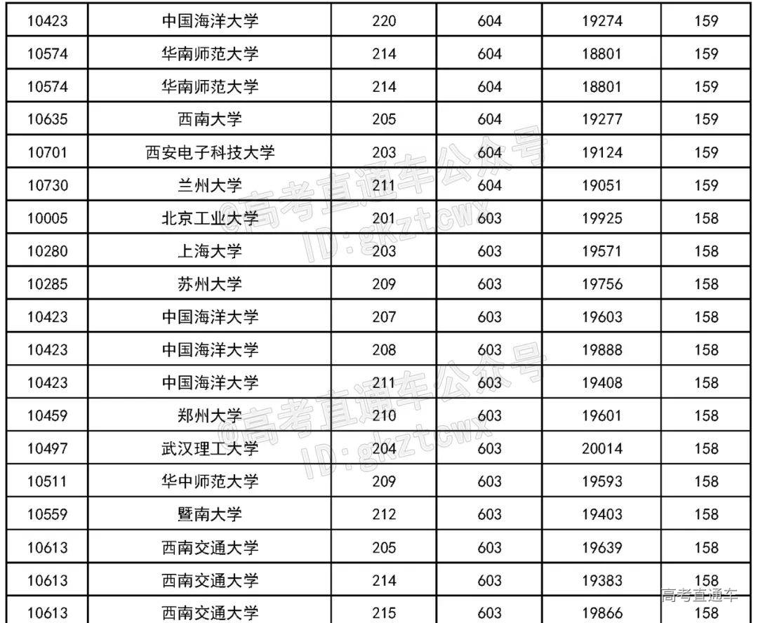 1659705918460032.png 图片