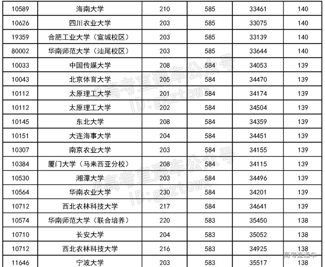 1659705924537169.png 图片