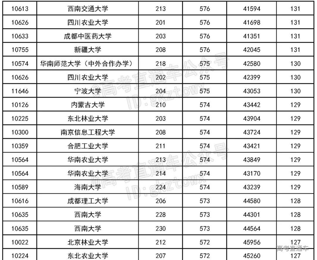 1659705925593986.png 图片