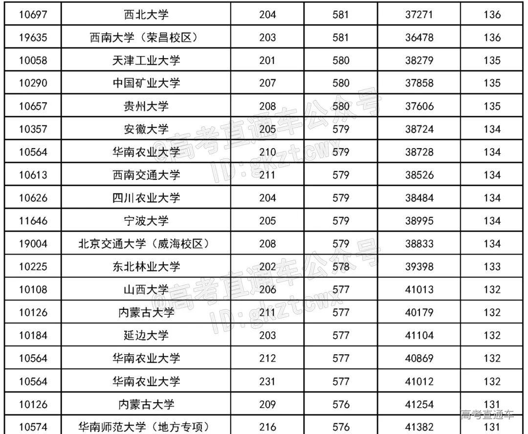 1659705925970971.png 图片