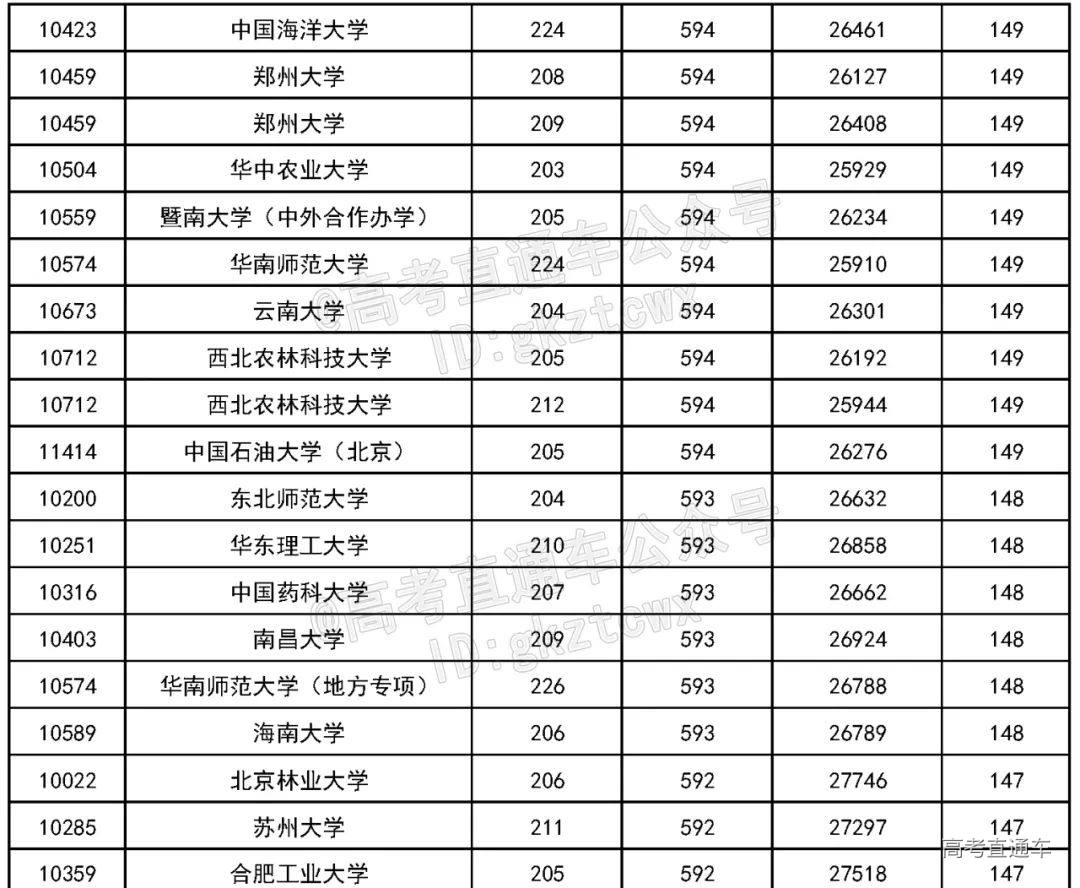 1659705921782258.png 图片