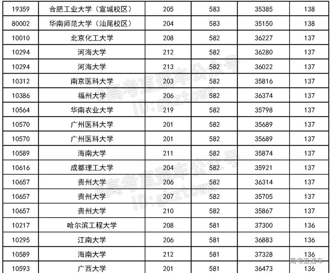 1659705924842179.png 图片