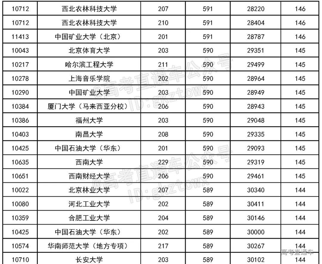 1659705922499784.png 图片