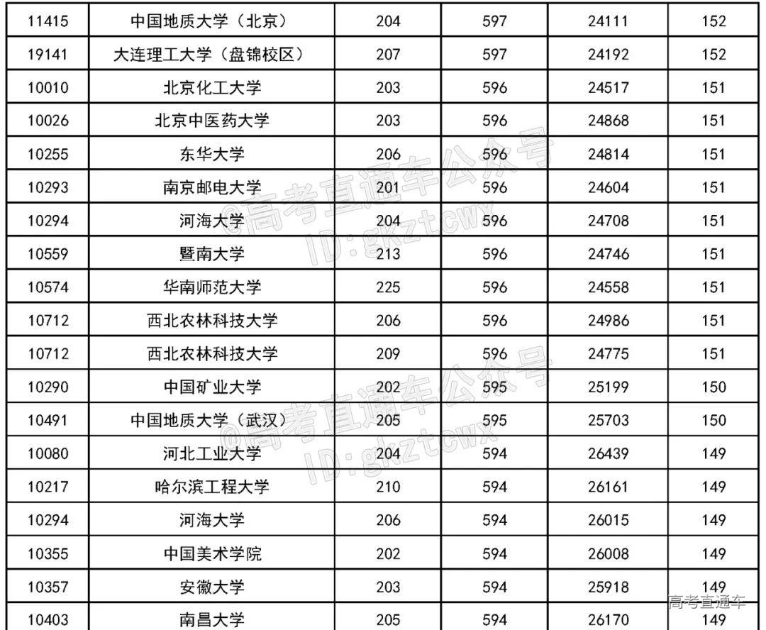 1659705920220535.png 图片