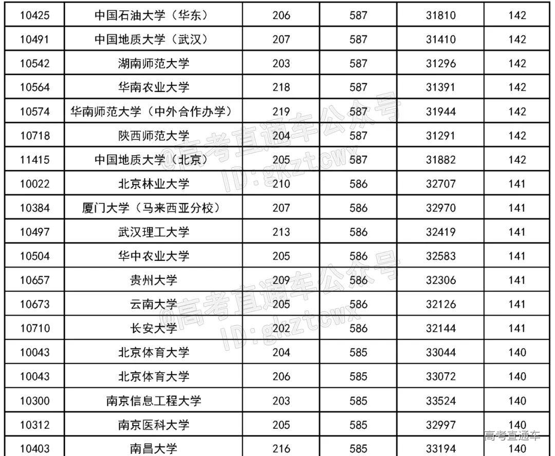 1659705923548337.png 图片