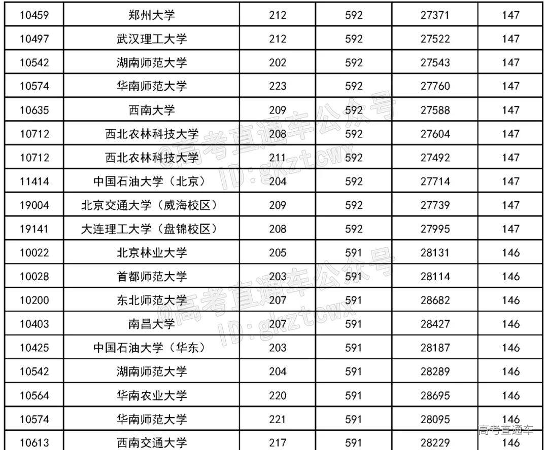 1659705921102230.png 图片