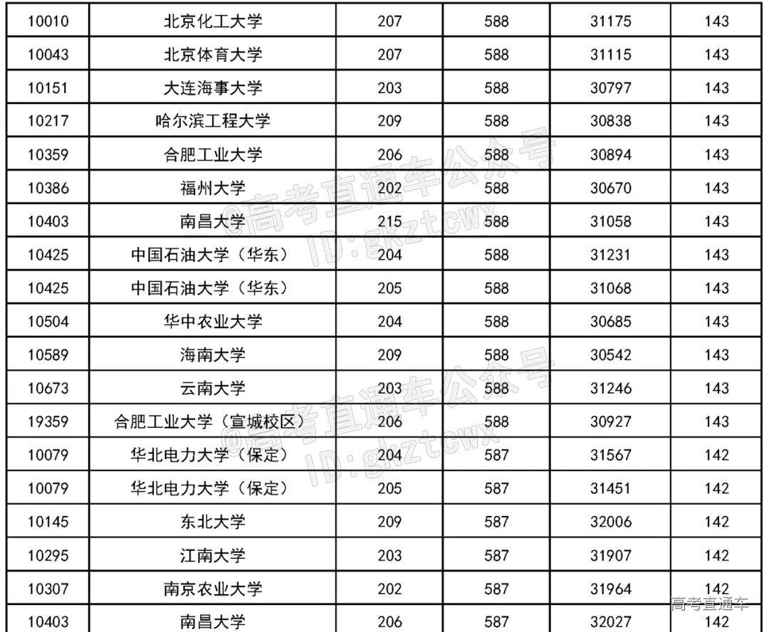 1659705923588036.png 图片