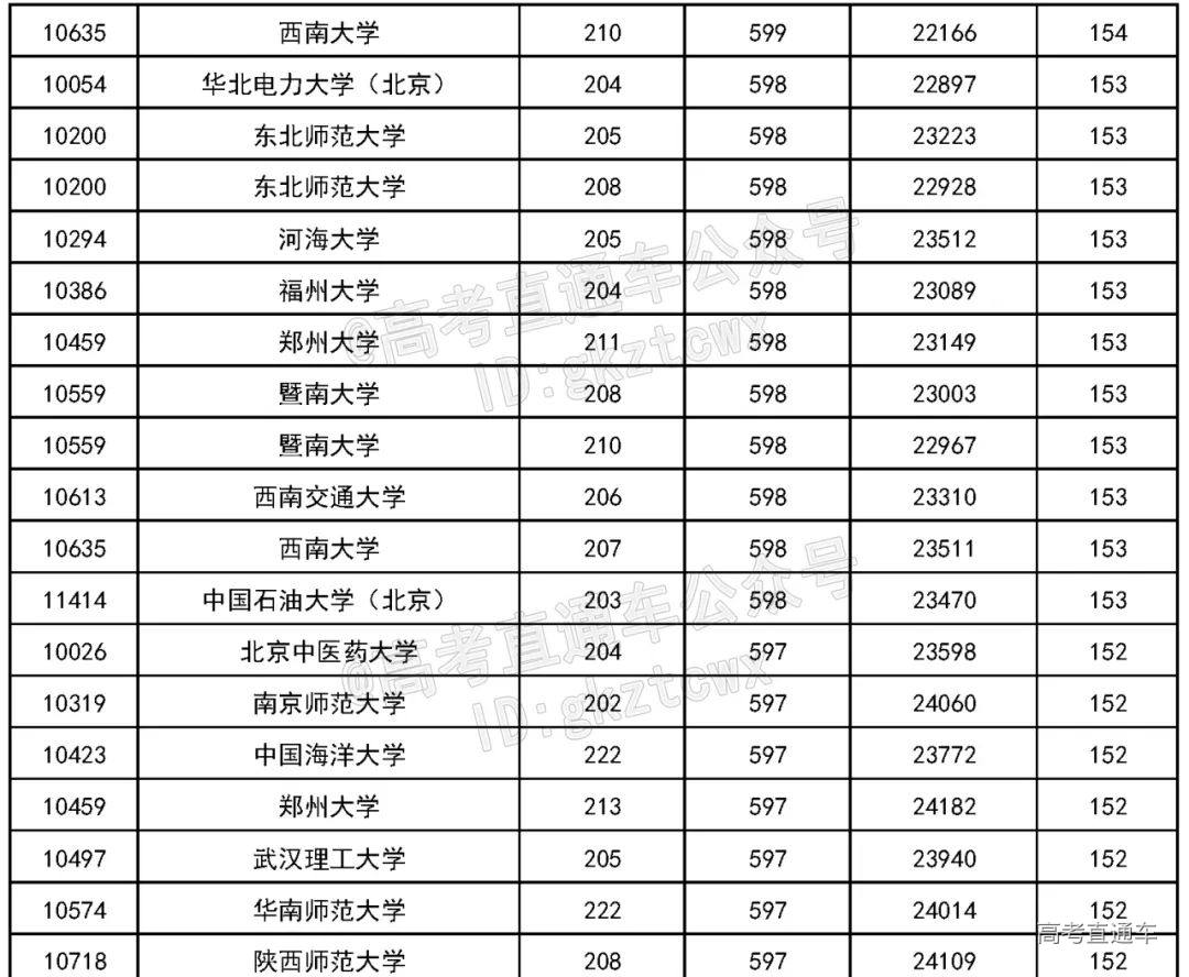 1659705920798380.png 图片