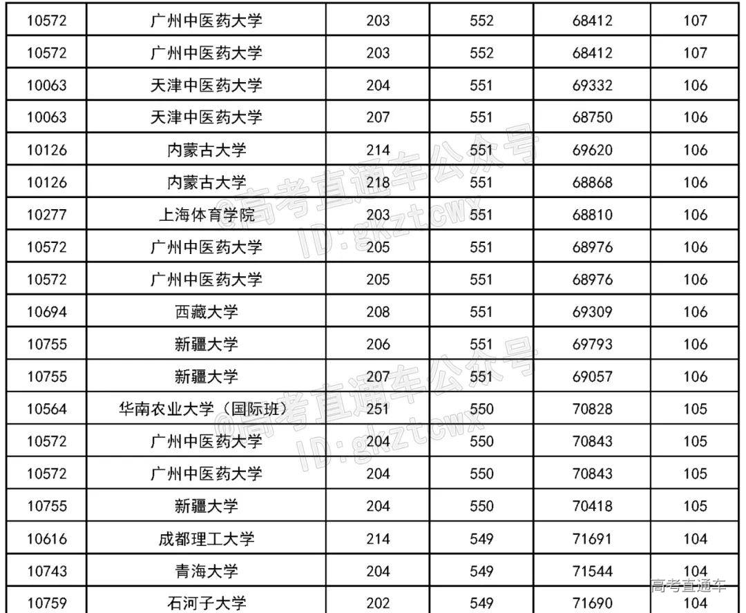 1659705928972801.png 图片