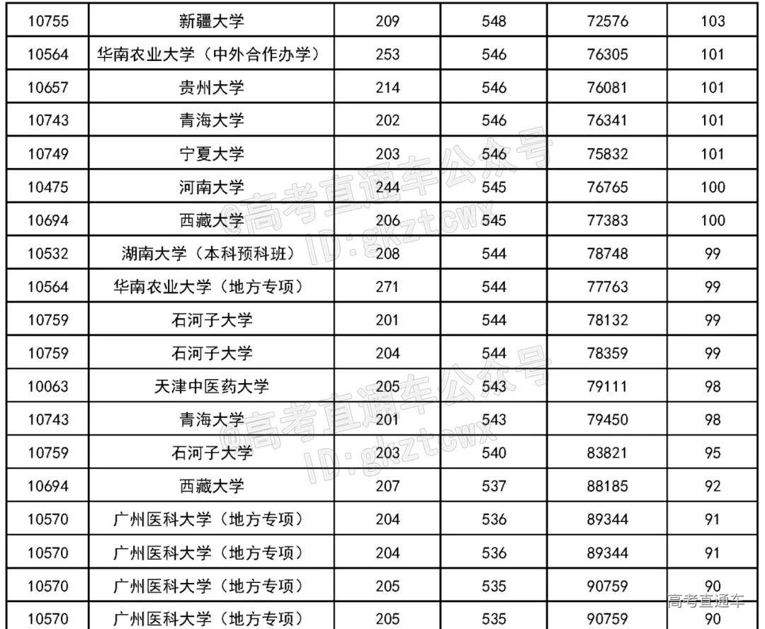 1659705929705975.png 图片