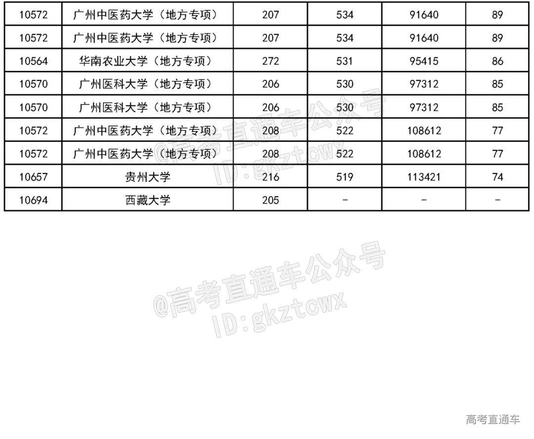 1659705929182557.png 图片