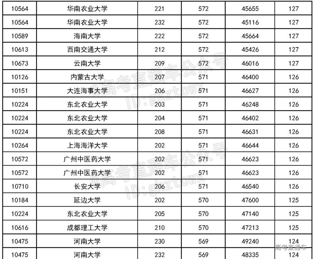 1659705926921908.png 图片