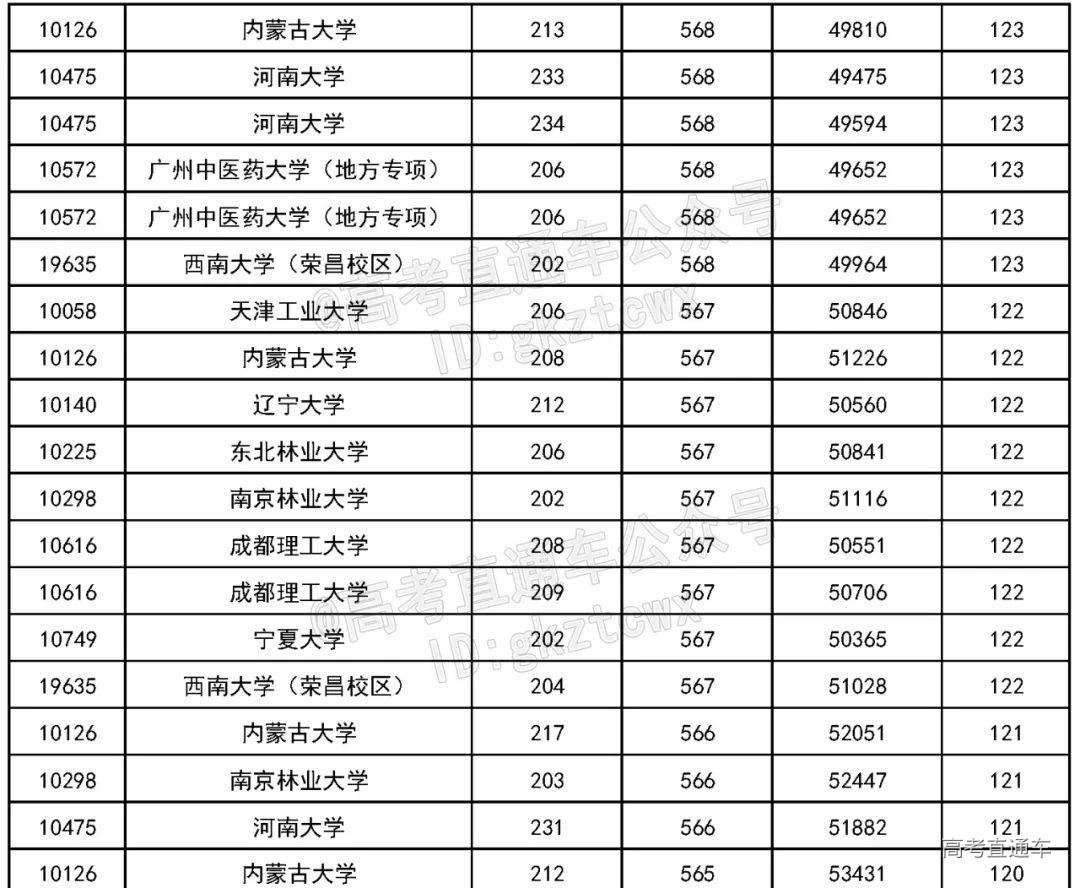 1659705926611670.png 图片