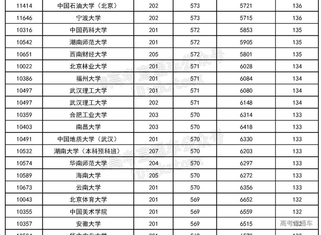 1659706007569212.png 图片