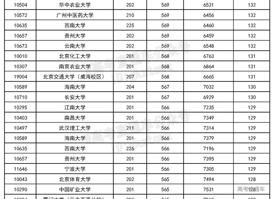 1659706007446822.png 图片