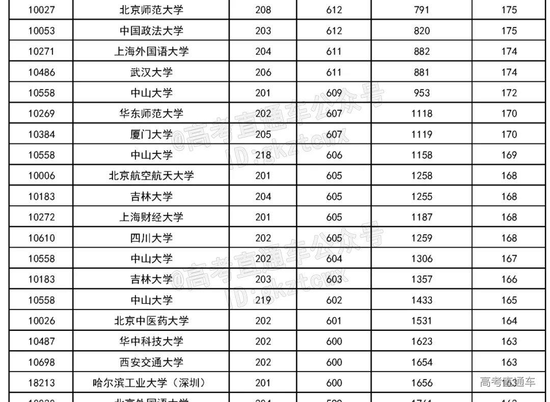 1659706004563827.png 图片