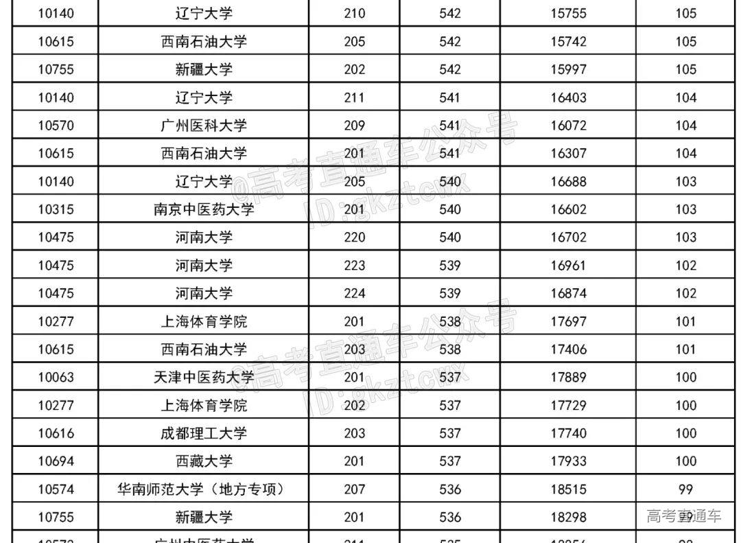 1659706010399351.png 图片