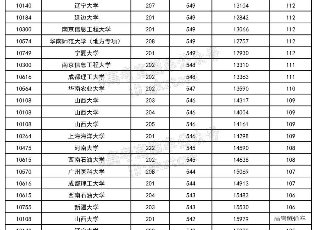 1659706009432521.png 图片