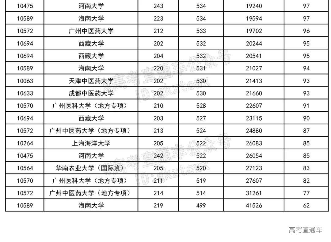 1659706010472038.png 图片