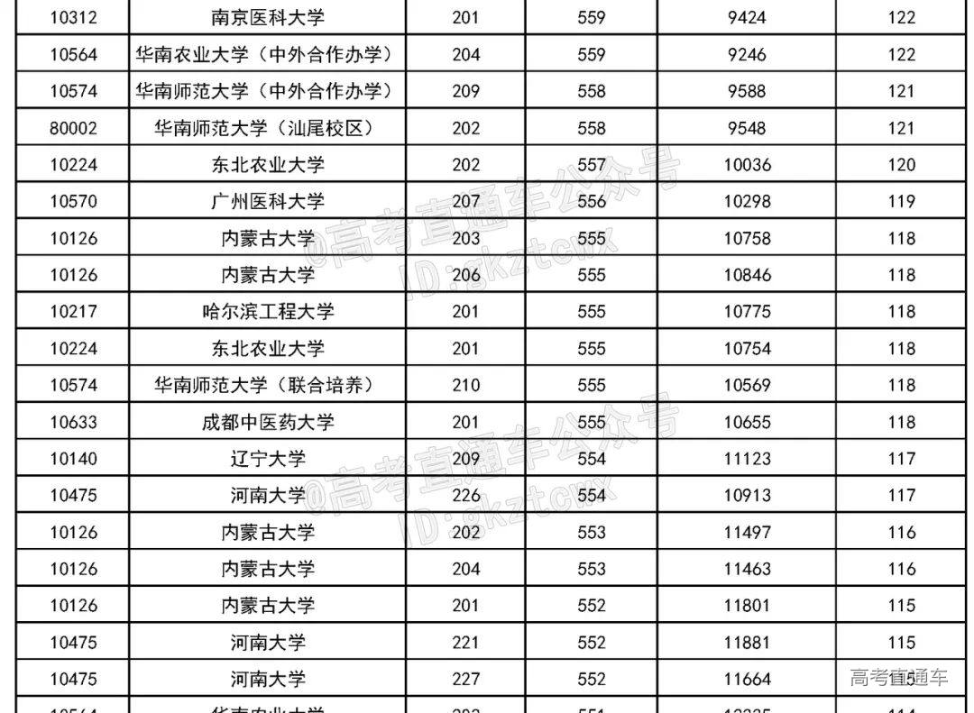 1659706009731554.png 图片