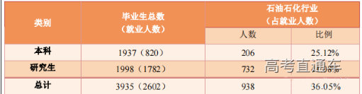 1665397351749128.png image.png