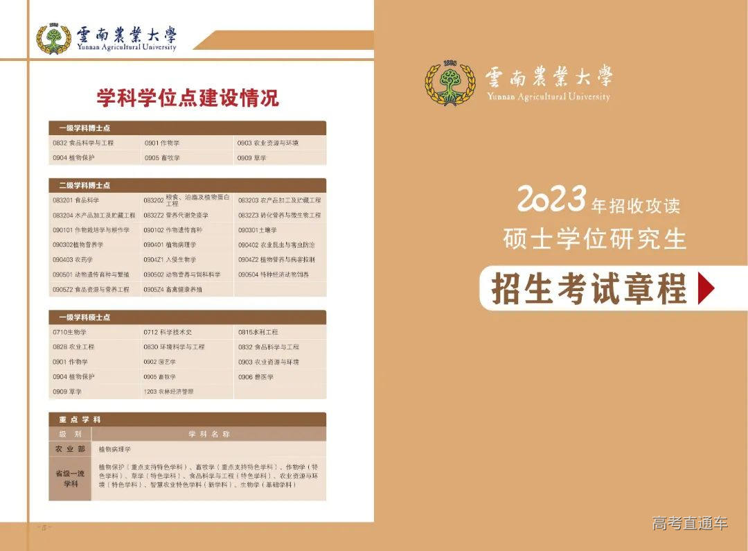云南农业大学2023年招收攻读硕士学位研究生招生考试章程(1)_03.jpg 图片