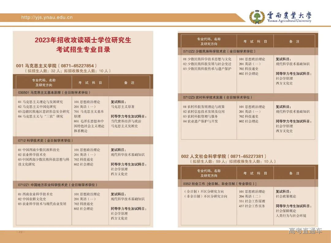 云南农业大学2023年招收攻读硕士学位研究生招生考试章程(1)_10.jpg 图片