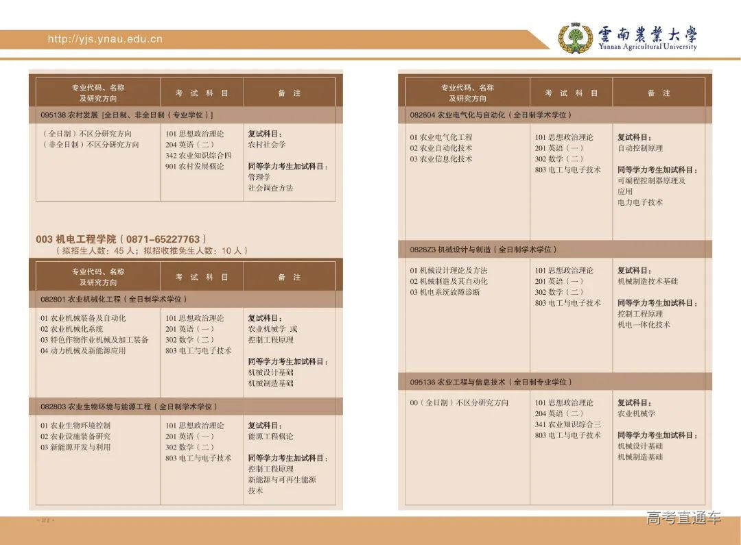 云南农业大学2023年招收攻读硕士学位研究生招生考试章程(1)_11.jpg 图片