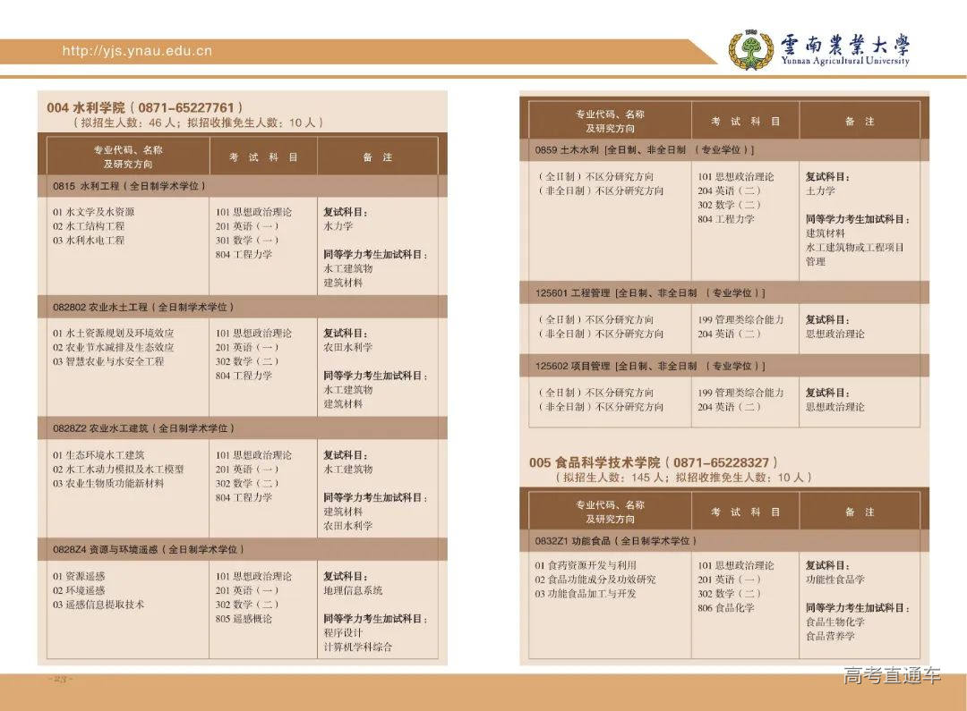 云南农业大学2023年招收攻读硕士学位研究生招生考试章程(1)_12.jpg 图片