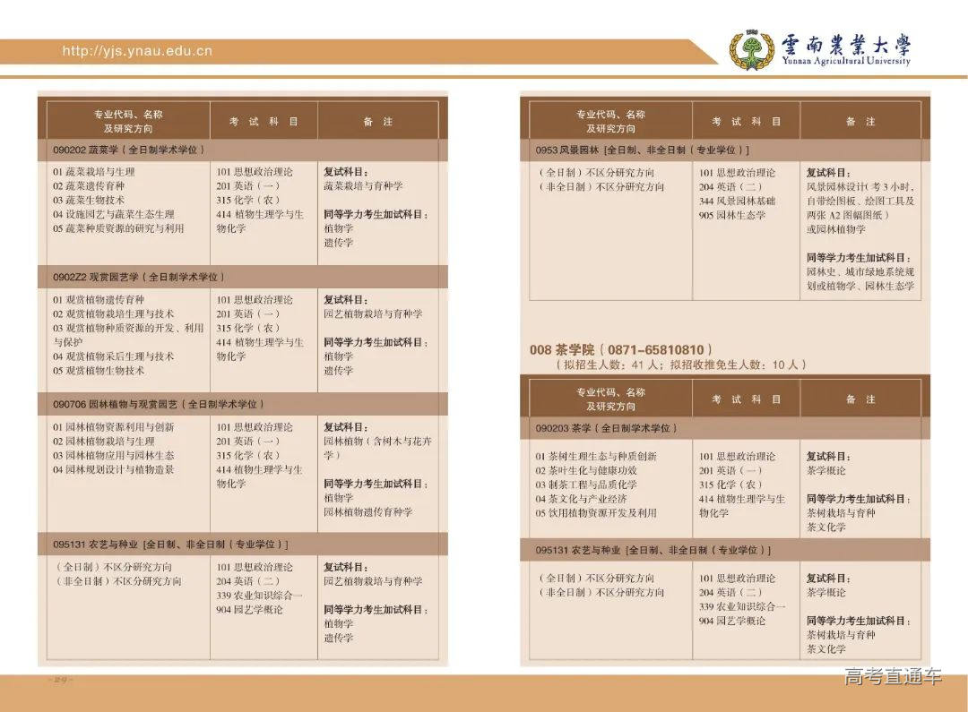 云南农业大学2023年招收攻读硕士学位研究生招生考试章程(1)_15.jpg 图片