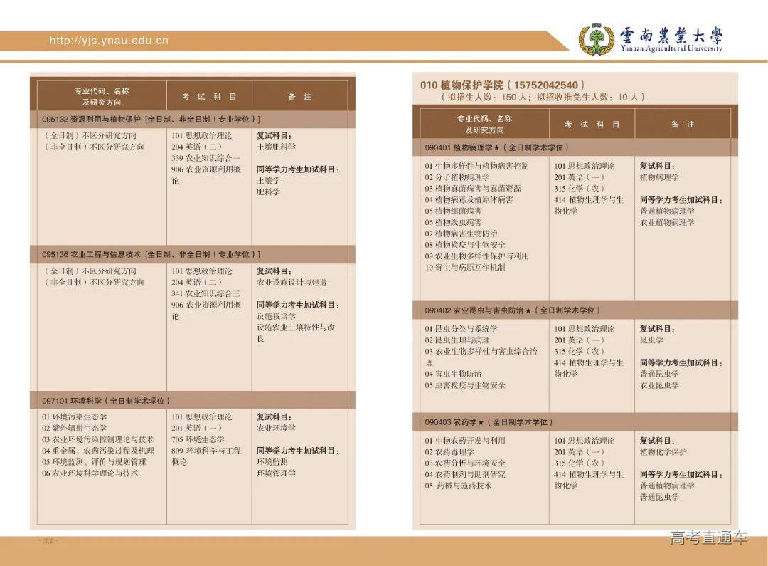 云南农业大学2023年招收攻读硕士学位研究生招生考试章程(1)_17.jpg 图片