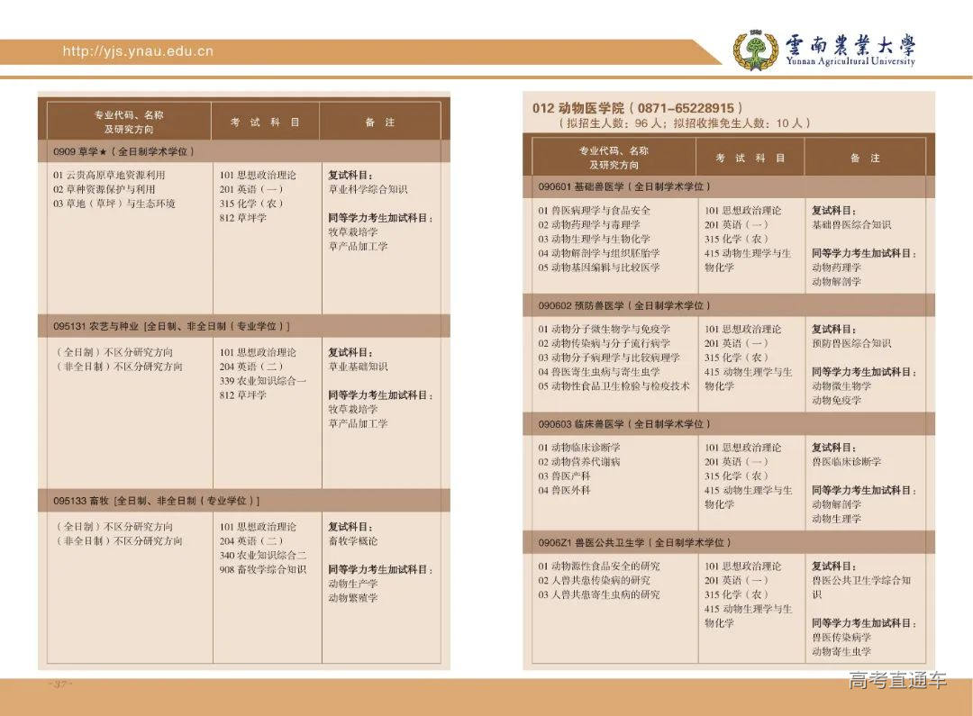 云南农业大学2023年招收攻读硕士学位研究生招生考试章程(1)_19.jpg 图片