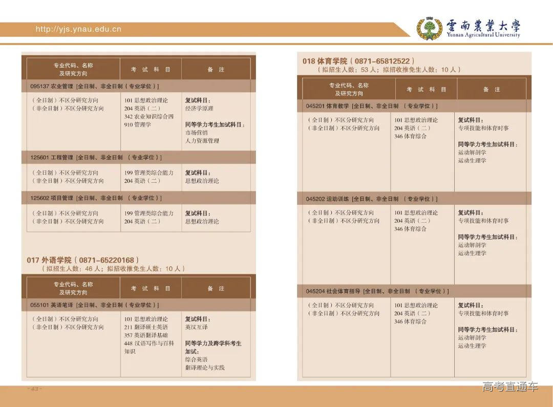 云南农业大学2023年招收攻读硕士学位研究生招生考试章程(1)_22.jpg 图片