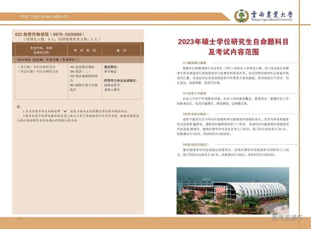 云南农业大学2023年招收攻读硕士学位研究生招生考试章程(1)_23.jpg 图片