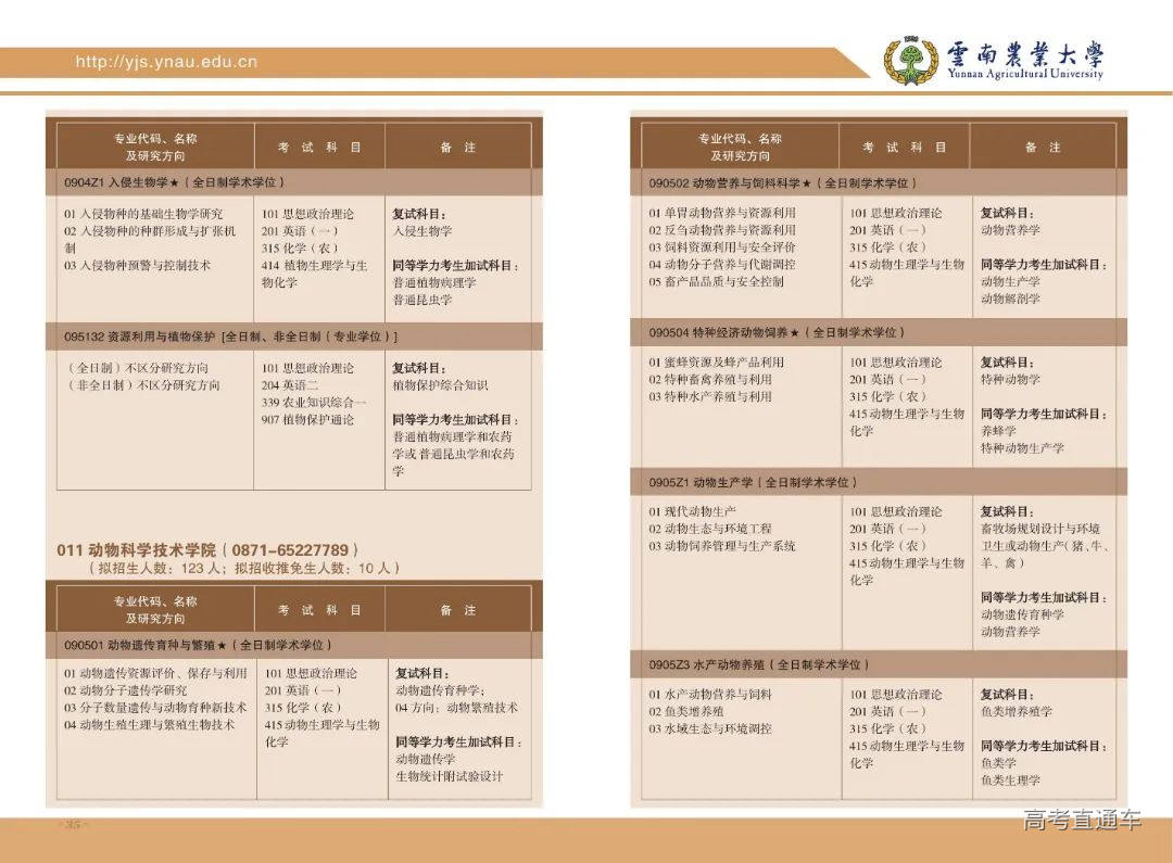 云南农业大学2023年招收攻读硕士学位研究生招生考试章程(1)_18.jpg 图片