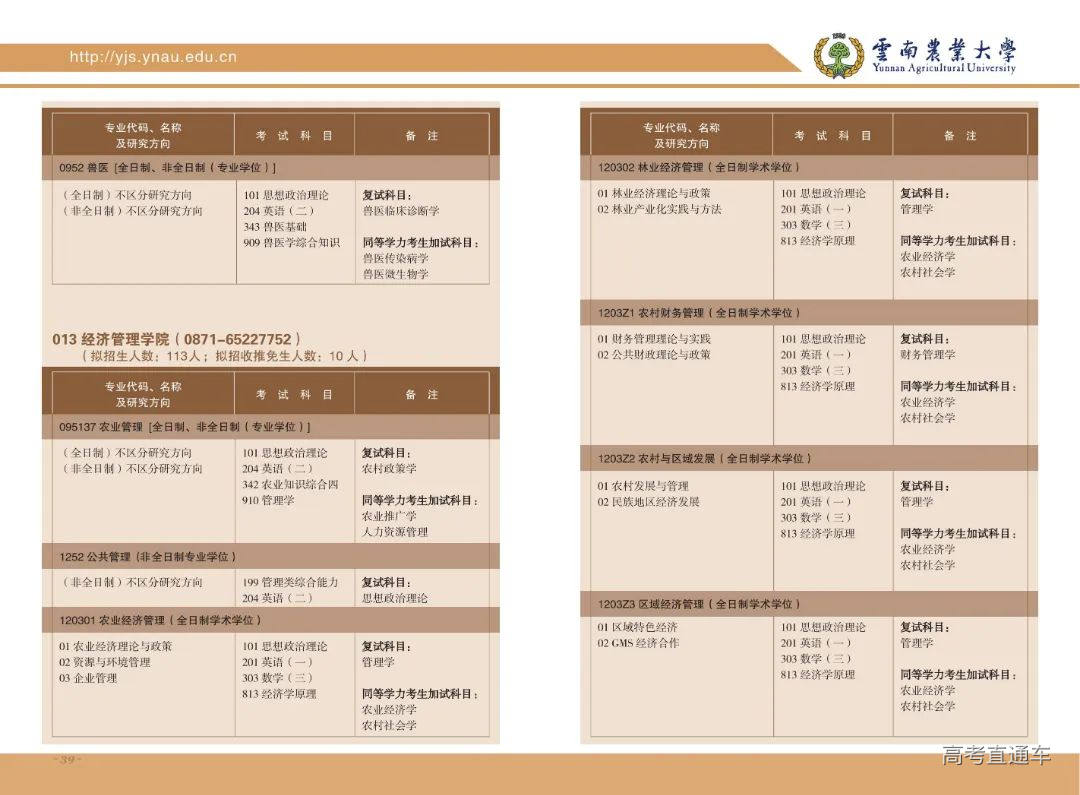 云南农业大学2023年招收攻读硕士学位研究生招生考试章程(1)_20.jpg 图片