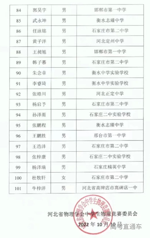 1665630125907224.png 10-11_134729-50.png