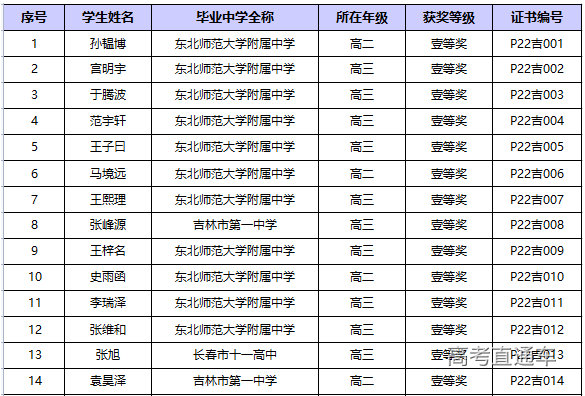 1665630368362813.png 10-12_101127-29.png