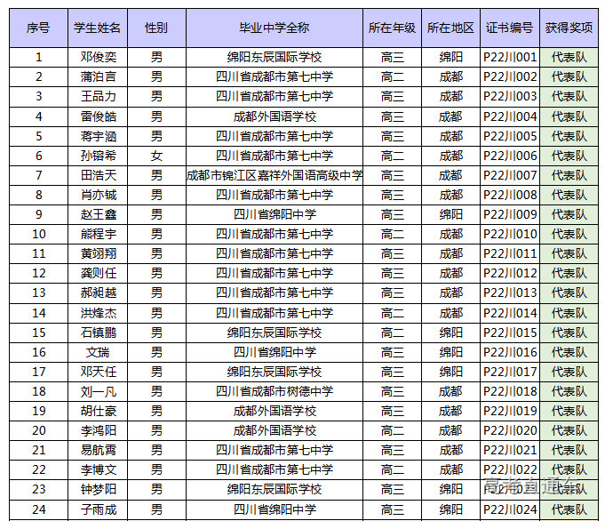 1665631017254308.png 10-11_133637-50.png