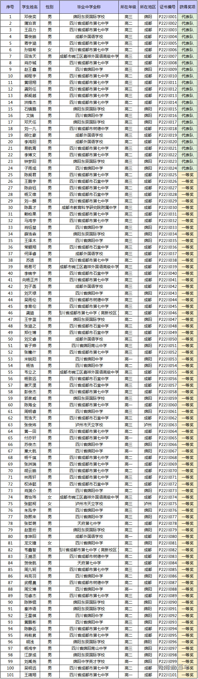 1665631036186242.png 10-11_133501-10109.png