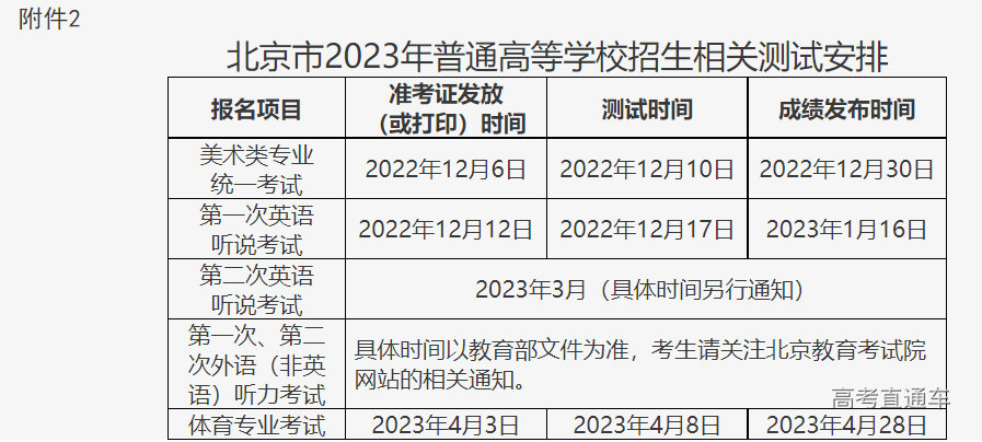 1665717133405319.png image.png